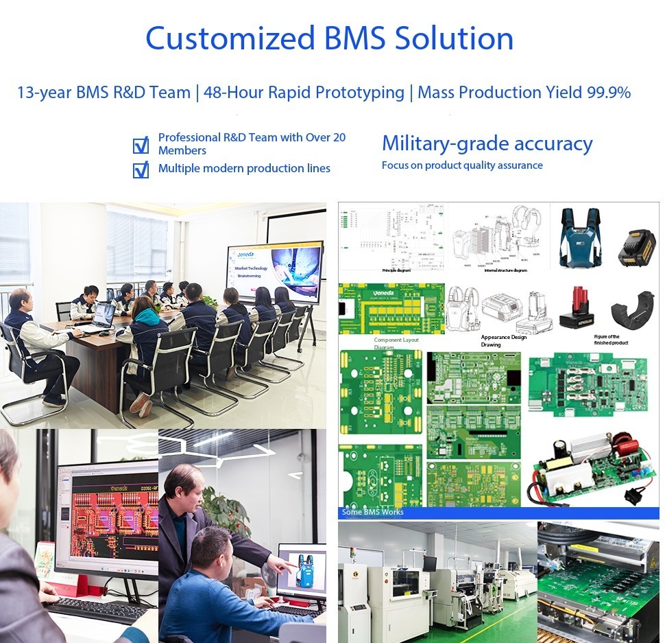 Factory production line and machines